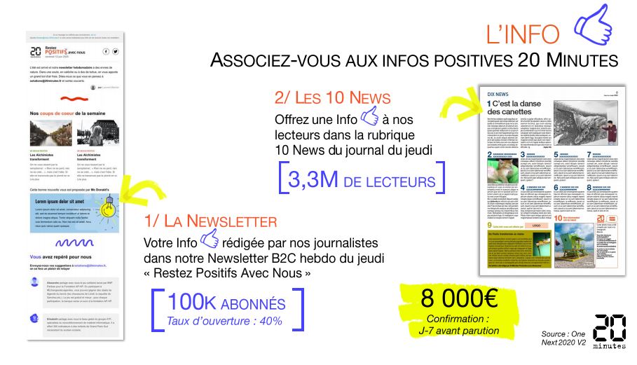 l'info positive